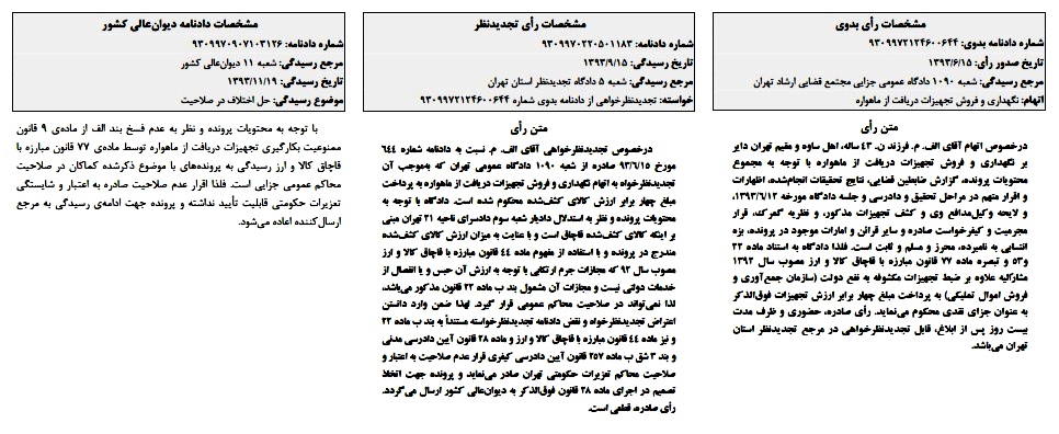 رای ماهواره
